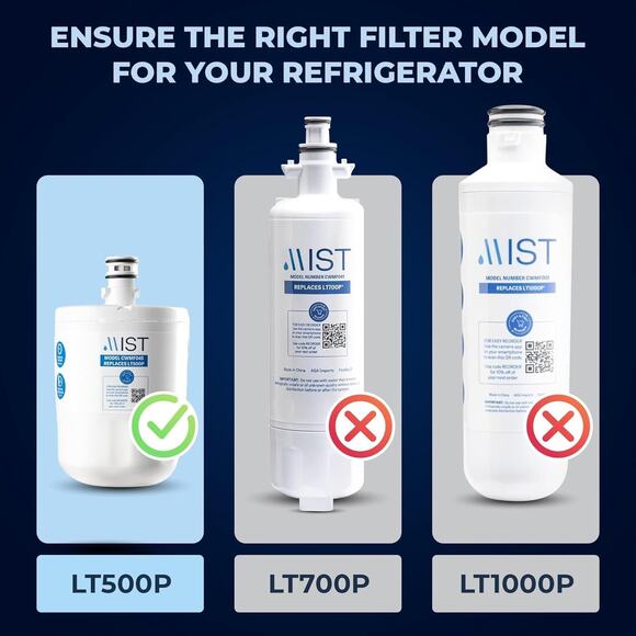 Mist 5231JA2002A Refrigerator Water Filter Replacement for LG LT500P, ADQ7291091 - Picture 4 of 8